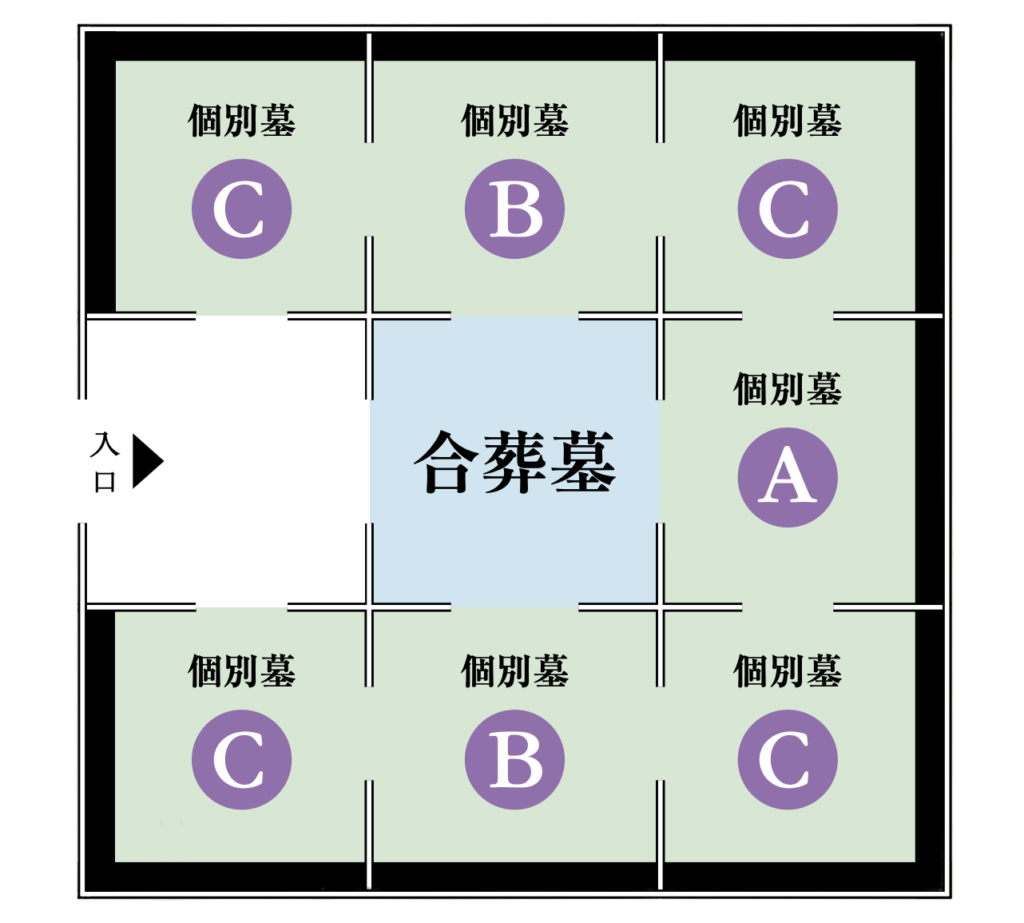 墓所区画案内図